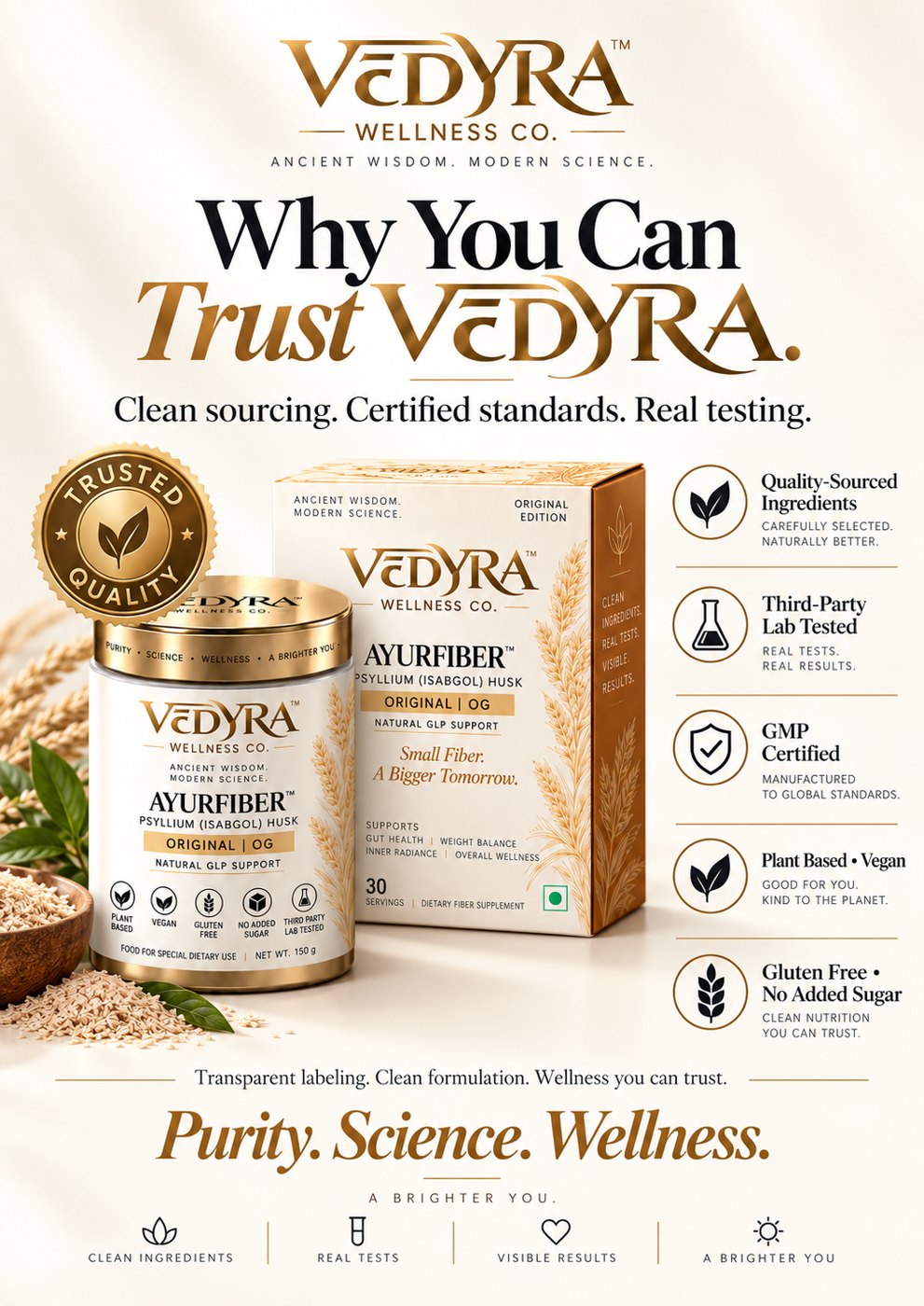 Why you can trust Vedyra